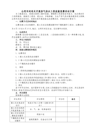2025年工青工技能比武竞赛方案