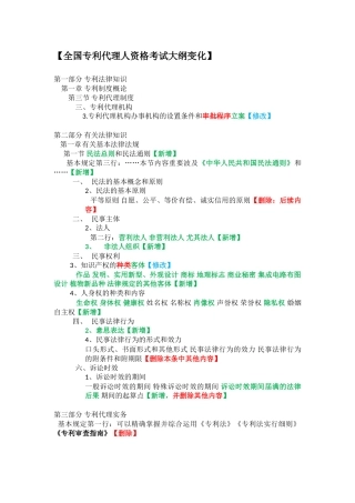 2025年专利代理人资格考试大纲及法律法规变化