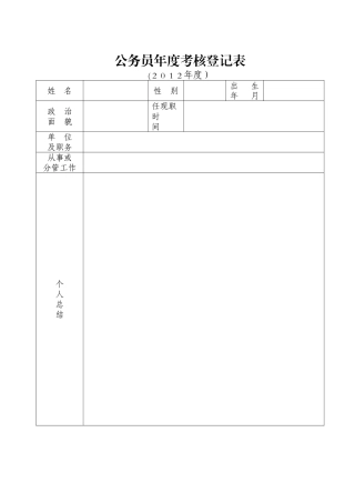 2025年公务员考核表