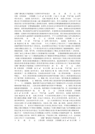 2025年安徽广播电视大学建筑施工与管理专科23实践日记工程名称河苑花园工程规模21万m