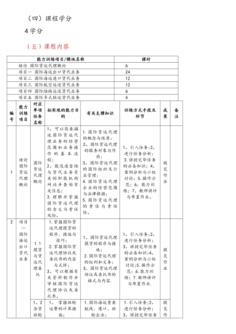 2025年国际货运代理课程标准_第3页