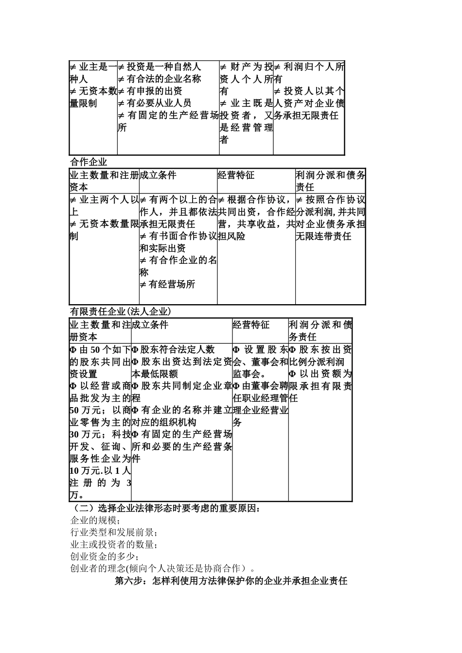 2025年大学生SYB创业培训知识点总结_第3页