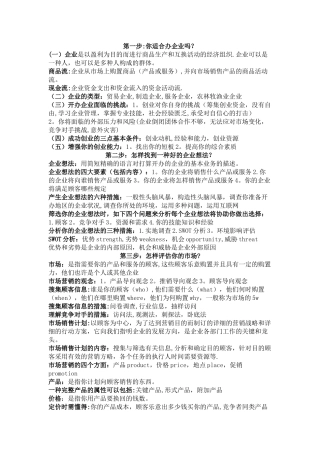 2025年大学生SYB创业培训知识点总结