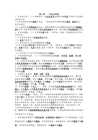 2025年第二章声音与环境知识点总结