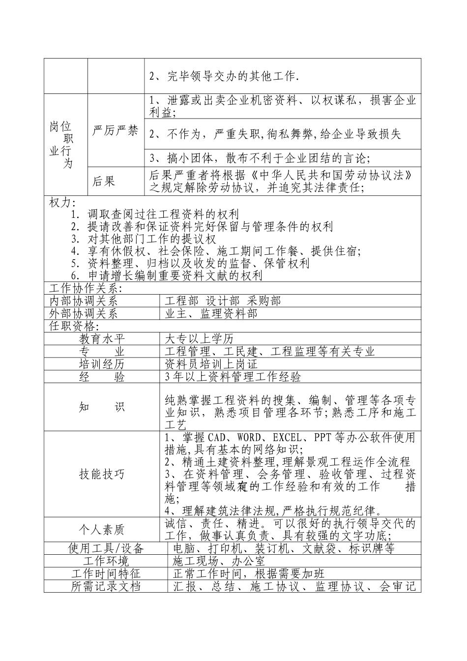 2025年岗位职责说明书资料员_第3页