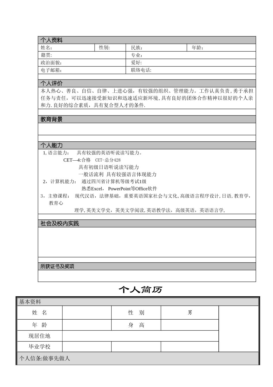 2025年个人简历模板大全求职_第2页