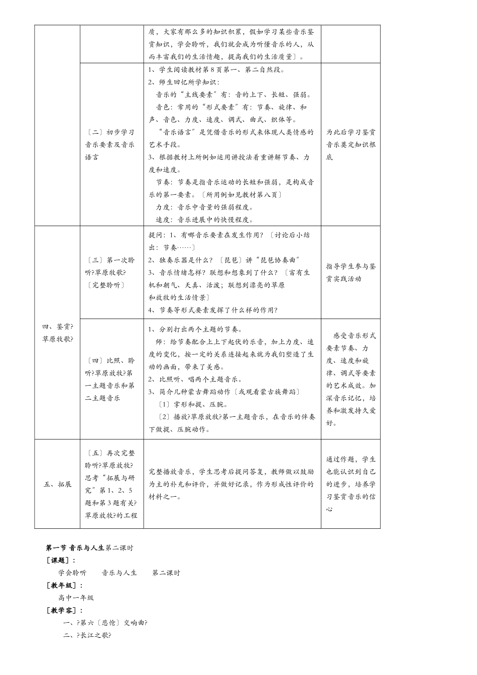 2025年高中音乐鉴赏教学方案全套_第2页