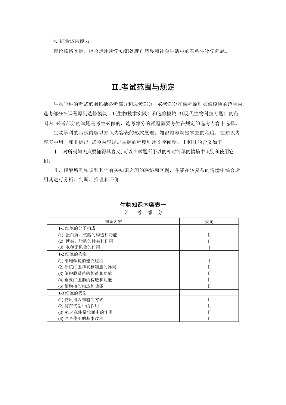 2025年高考生物考试大纲范本_第2页