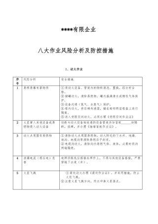 2025年八大作业风险分析和安全措施方案