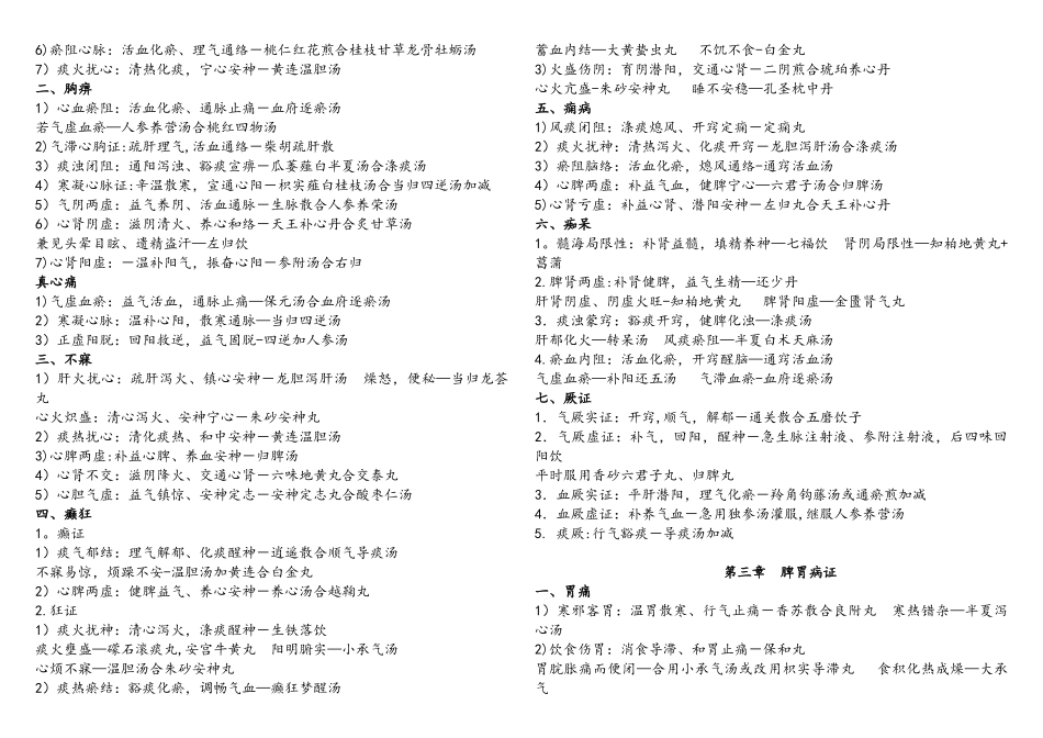 2025年主治医师考试中医内科复习资料_第2页