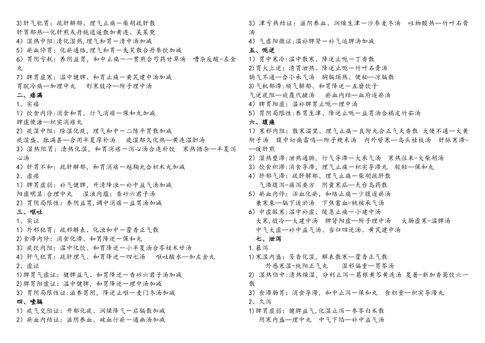 2025年主治医师考试中医内科复习资料_第3页