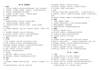 2025年主治医师考试中医内科复习资料