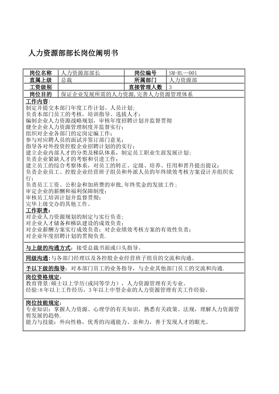 2025年公司全套岗位说明书范本_第1页