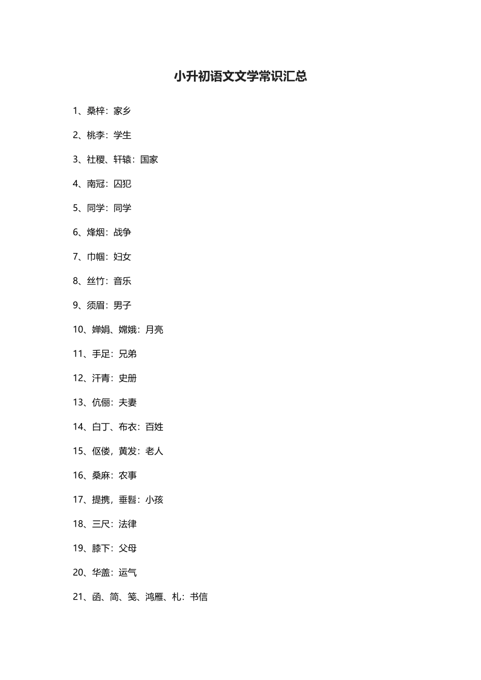 2025年小升初语文文学常识汇总_第1页