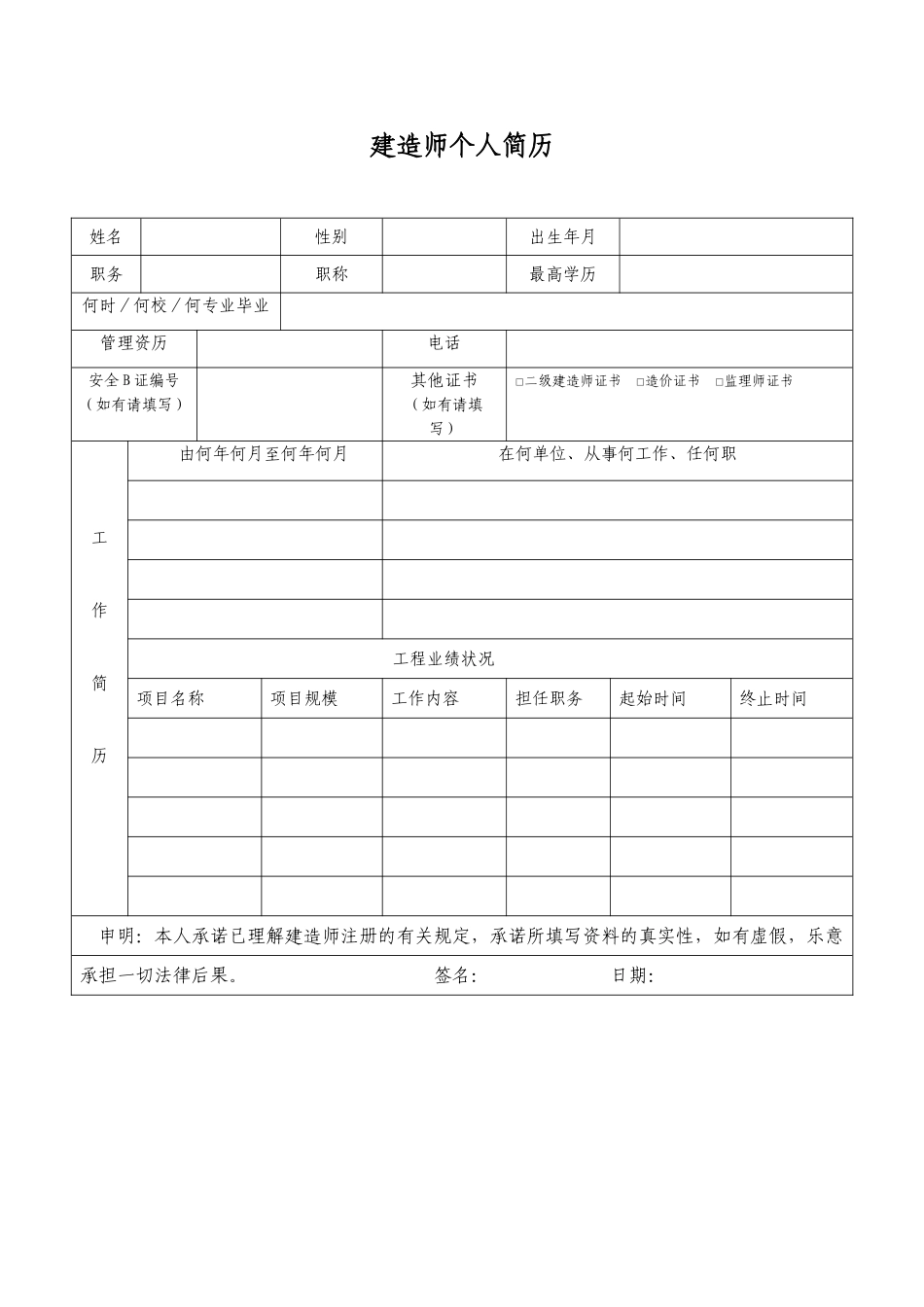 2025年建造师简历模板_第1页
