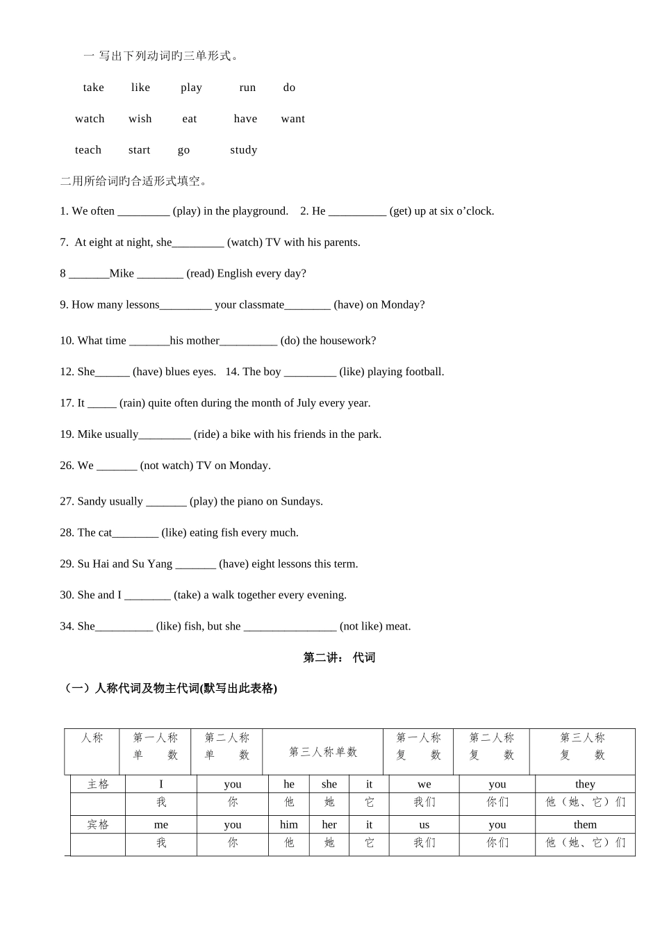 2025年人教版七年级上册英语全册语法知识点梳理_第2页