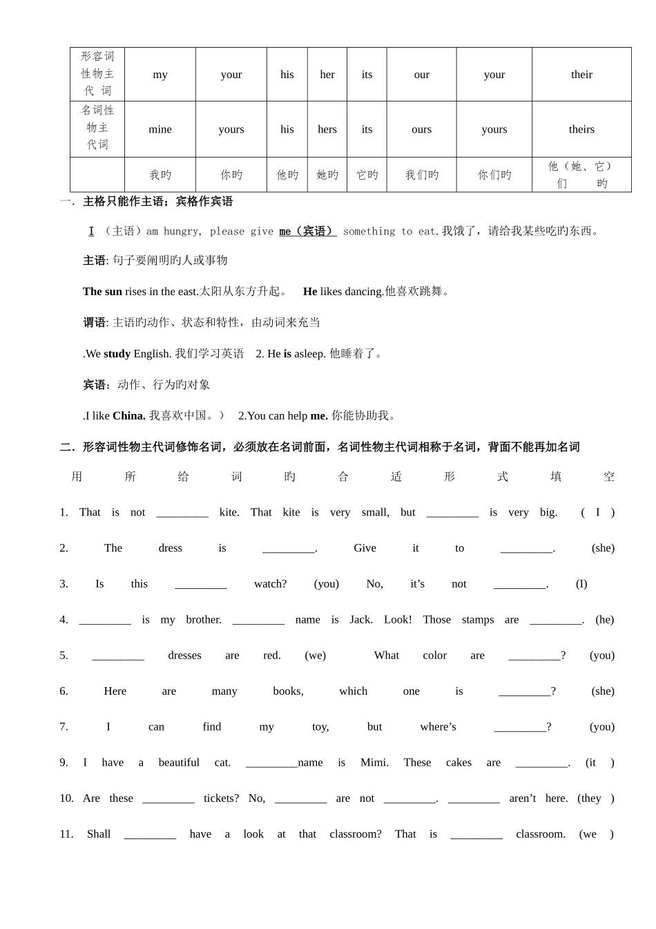 2025年人教版七年级上册英语全册语法知识点梳理_第3页
