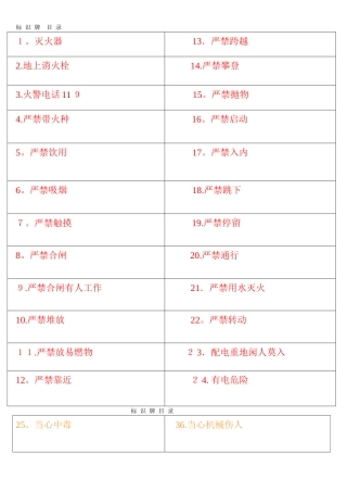 2025年安全标识图片全套整理