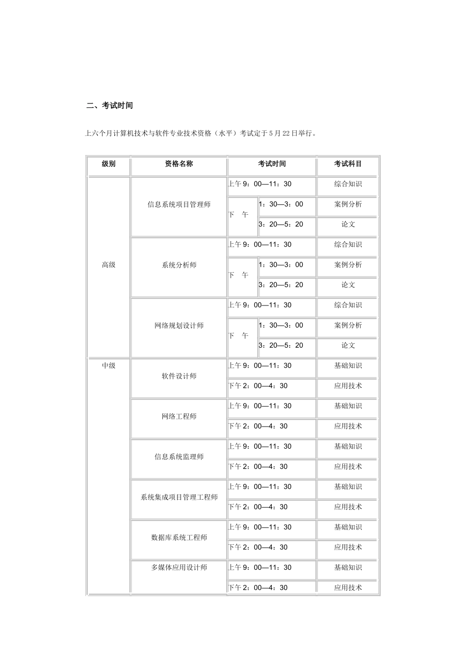 2025年上半年全国计算机技术与软件专业技术资格考试实施细则_第3页