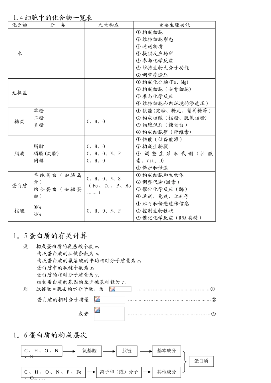 2025年高中生物全套笔记_第2页