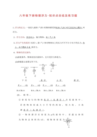 2025年八年级下册物理浮力知识点总结及练习题