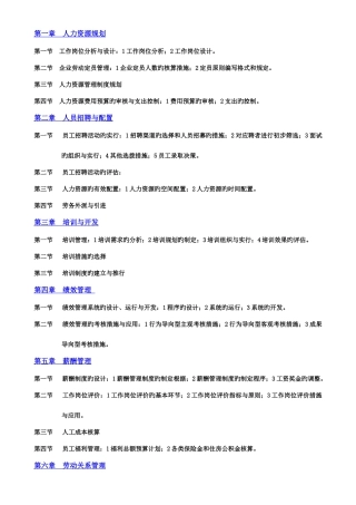 2025年企业人力资源管理师三级考试专用总结材料