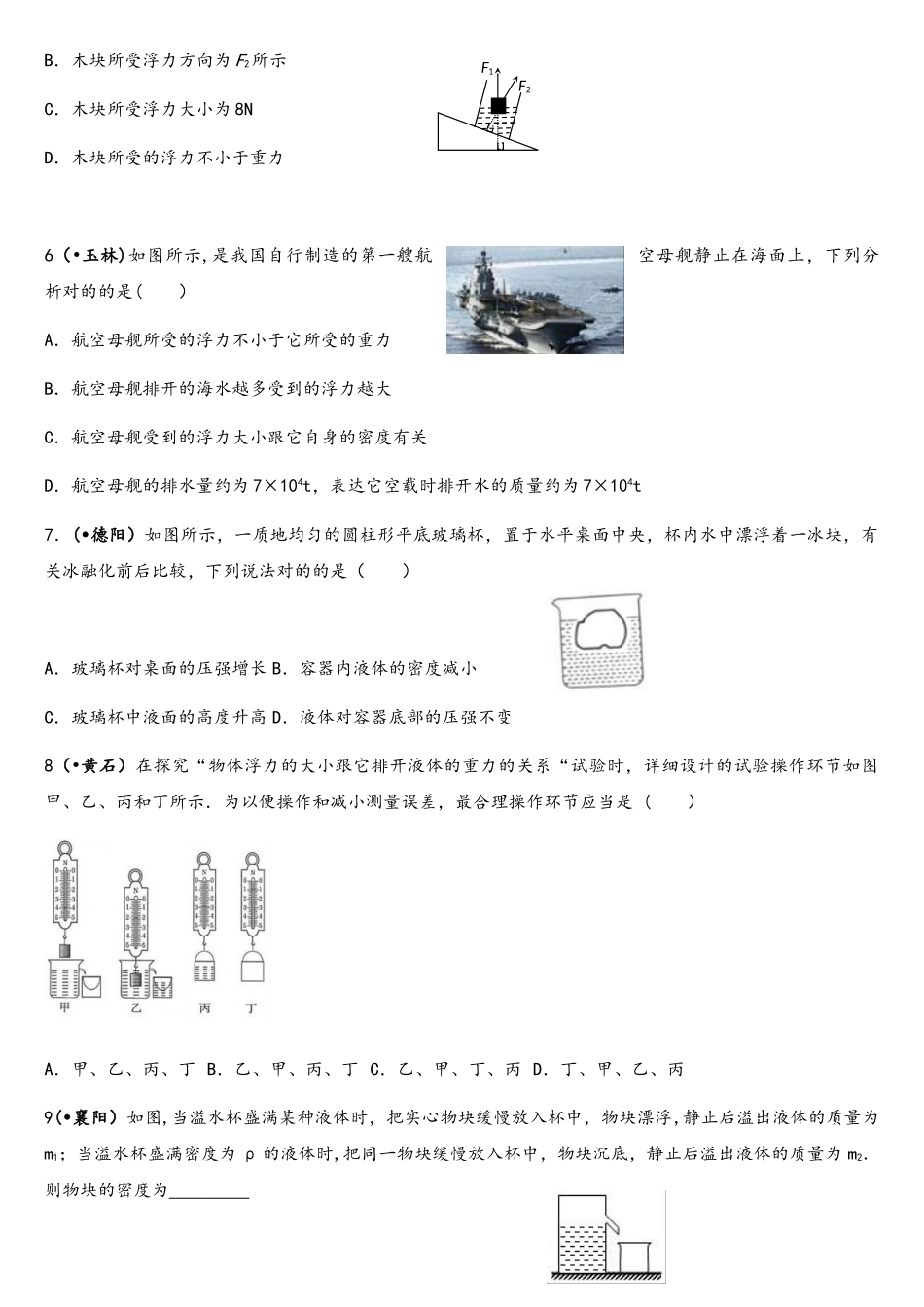 2025年中考浮力真题_第2页