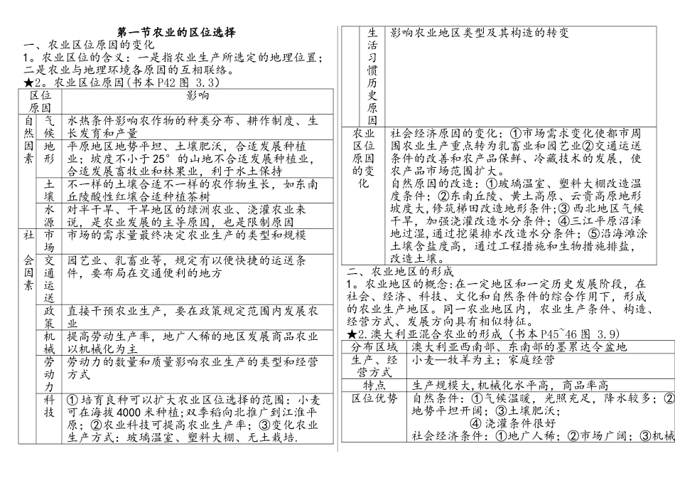 2025年农业地域的形成与发展知识点_第2页