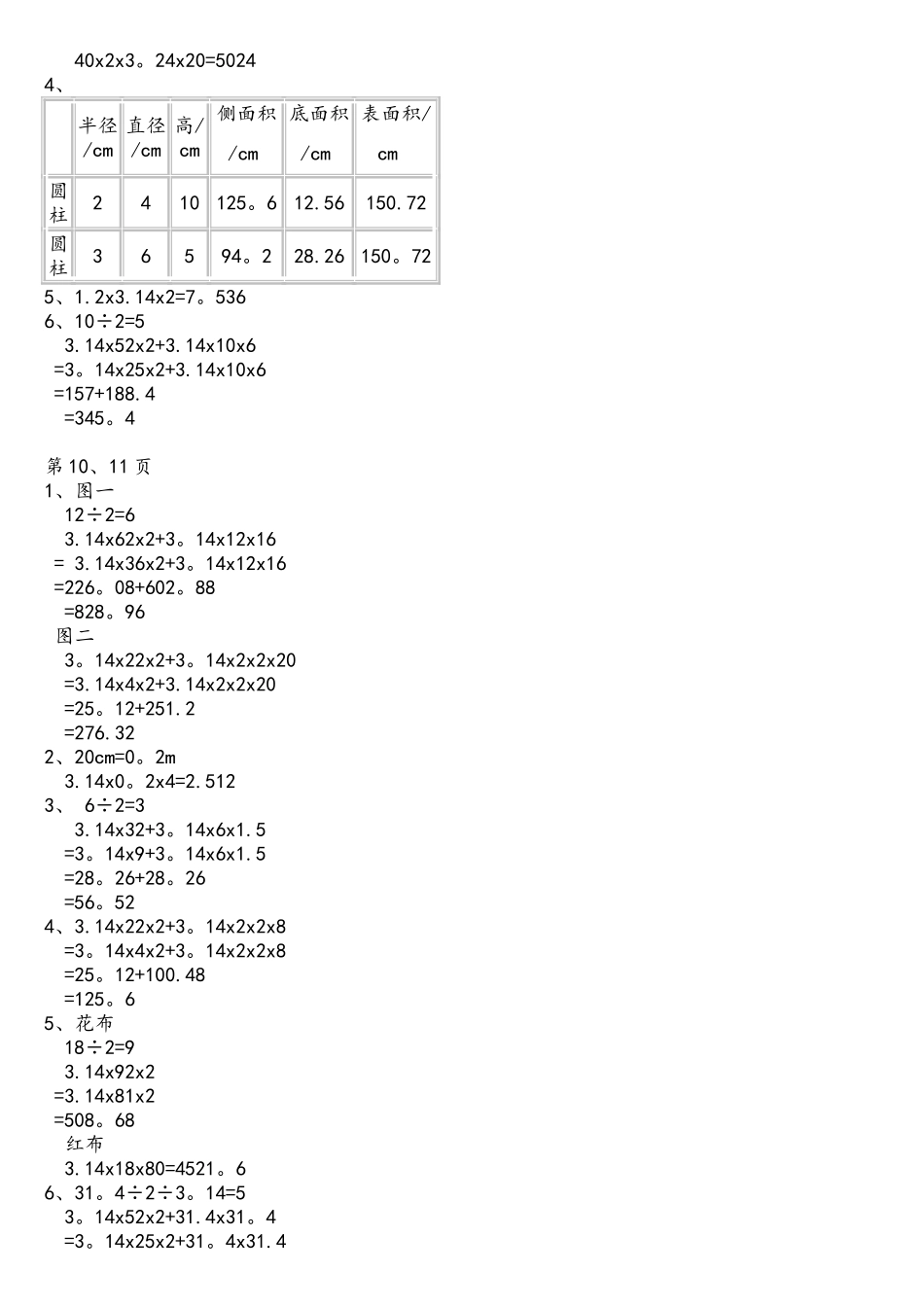 2025年苏教版六年级下册数学补充习题全册答案_第2页