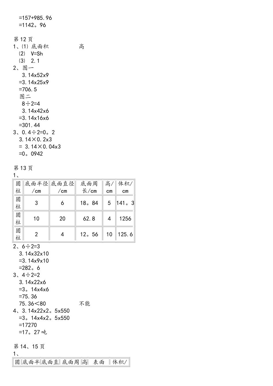 2025年苏教版六年级下册数学补充习题全册答案_第3页
