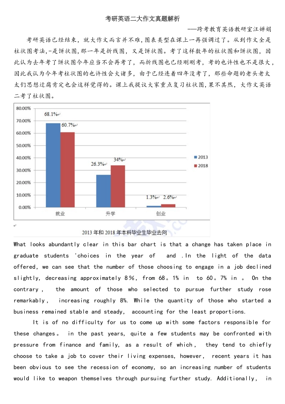2025年考研英语二大作文真题解析_第1页
