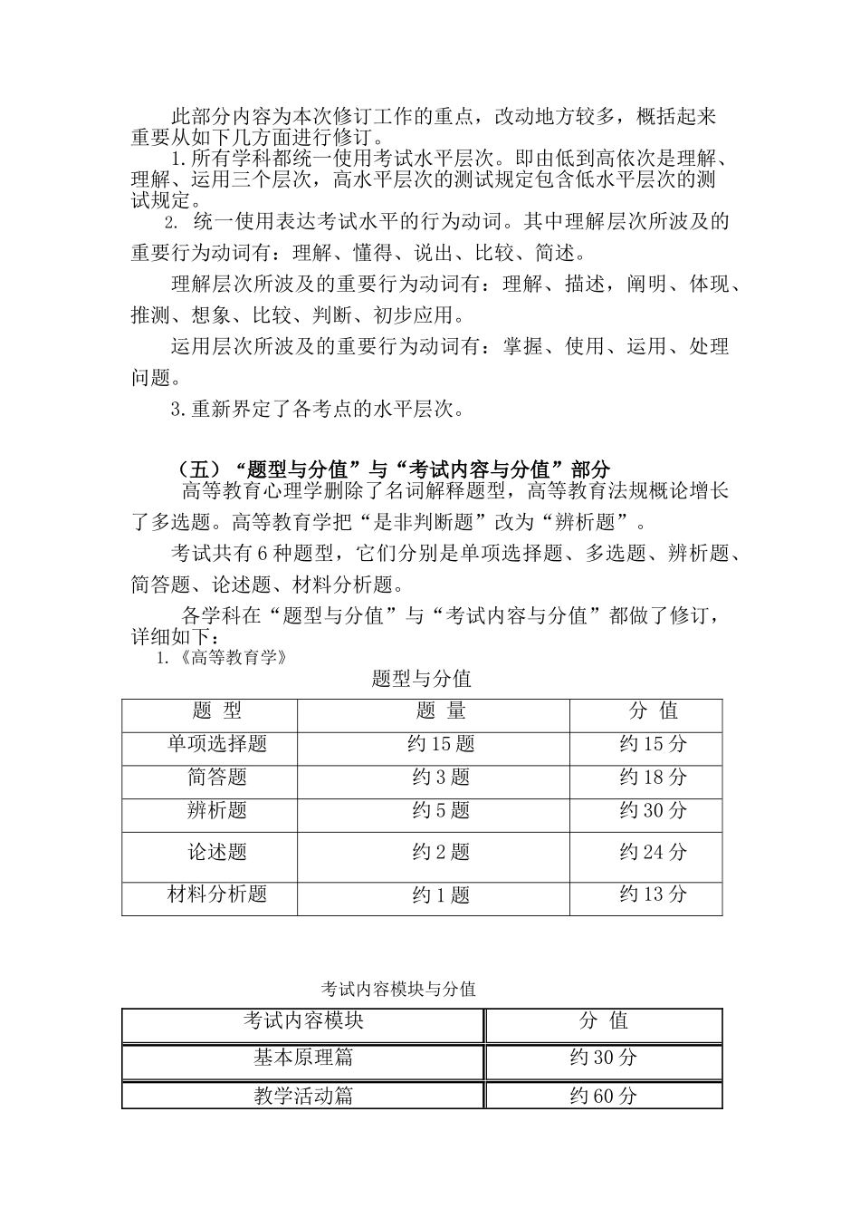 2025年广西高校教师资格理论考试学科考试大纲与说明修订工作的总结与说明_第3页