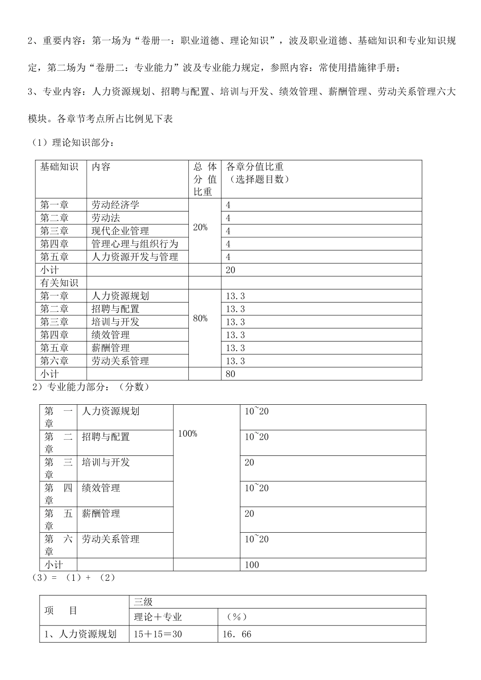 2025年人力资源管理师三级讲义_第2页