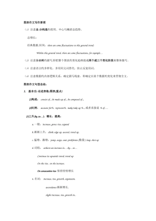 2025年BEC高级写作实用技巧以及真题范文