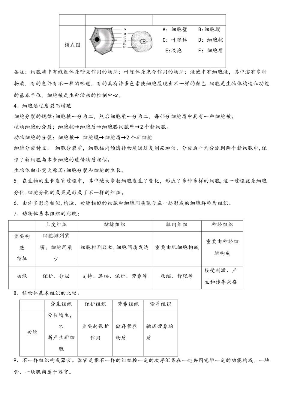 2025年三年中考一年模拟中考生物真题专题高效训练课题2生物和细胞含解析_第2页