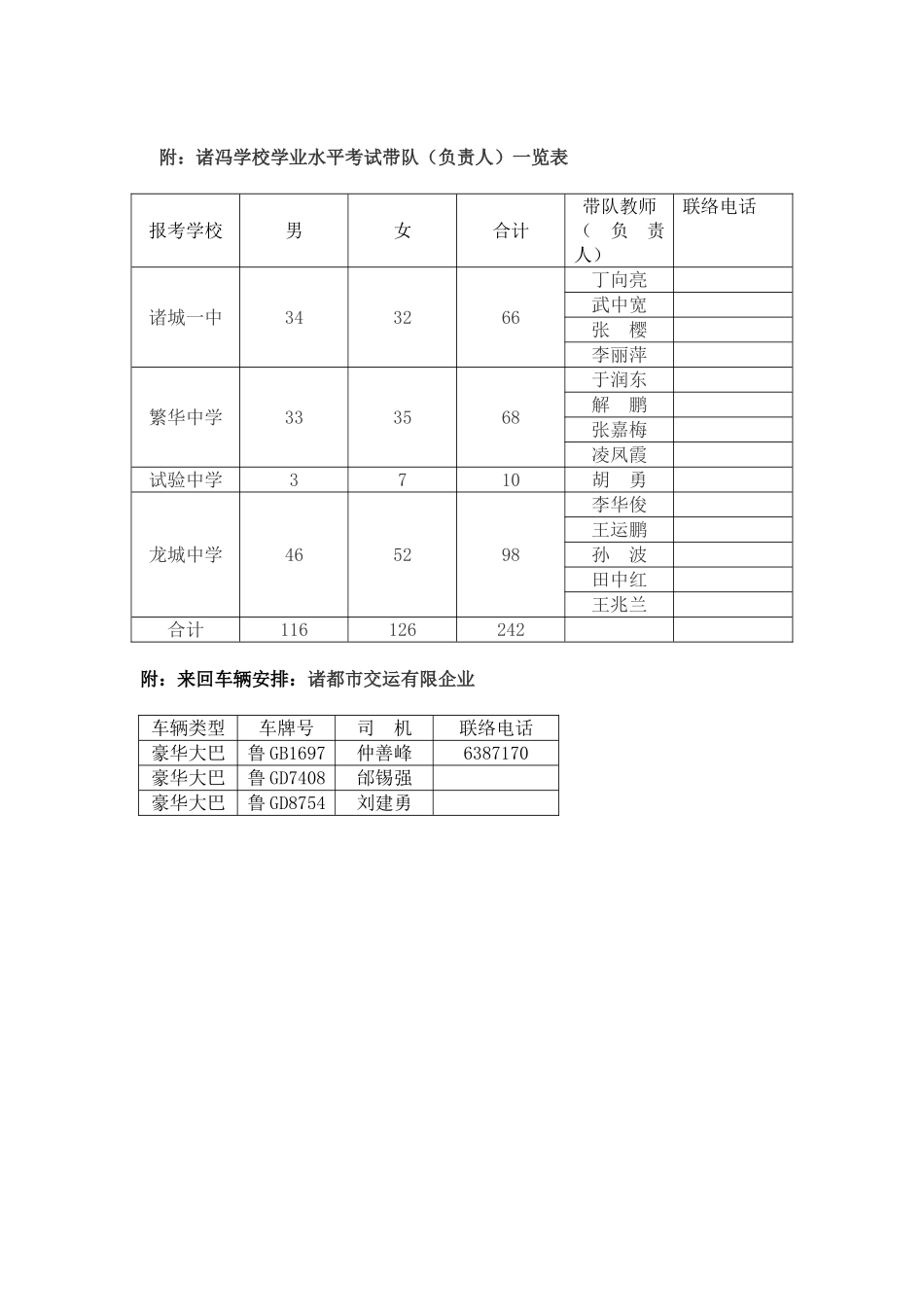 2025年诸冯学校学业水平考试安全应急预案_第3页