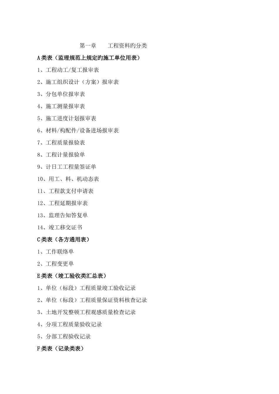 2025年全套土地开发整理项目资料表格_第1页