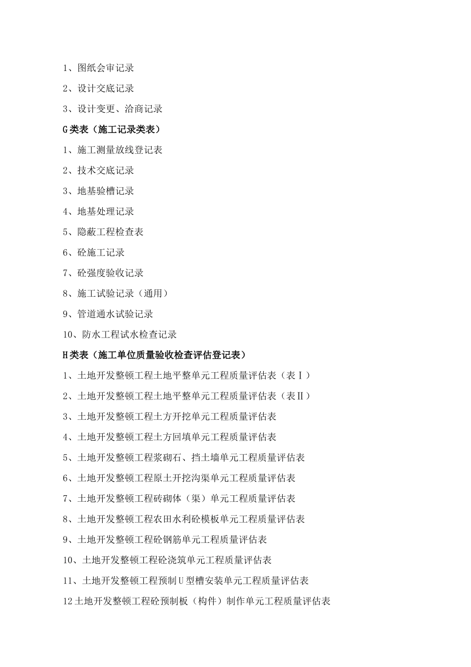2025年全套土地开发整理项目资料表格_第2页