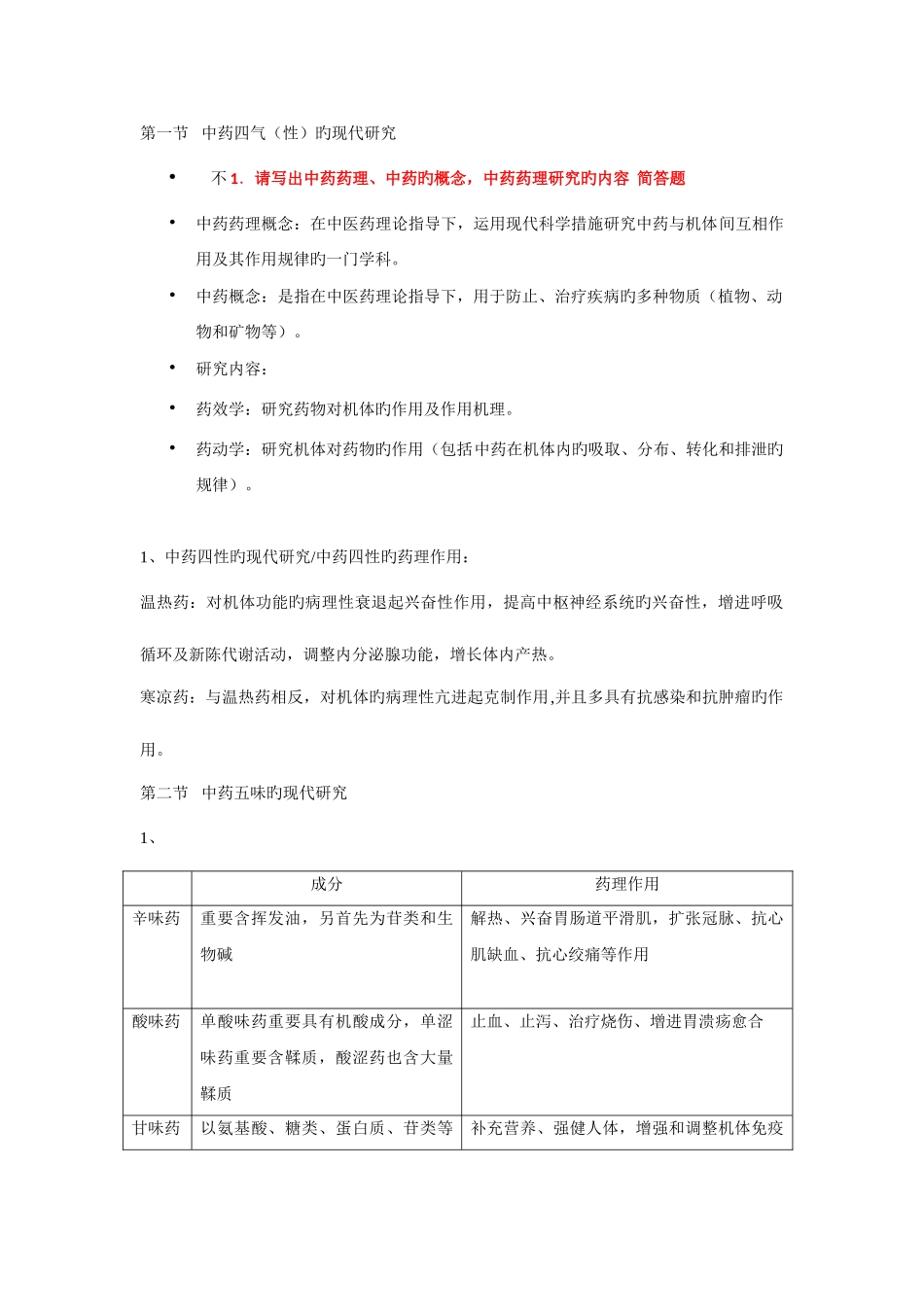 2025年中药药理学知识点总结_第1页