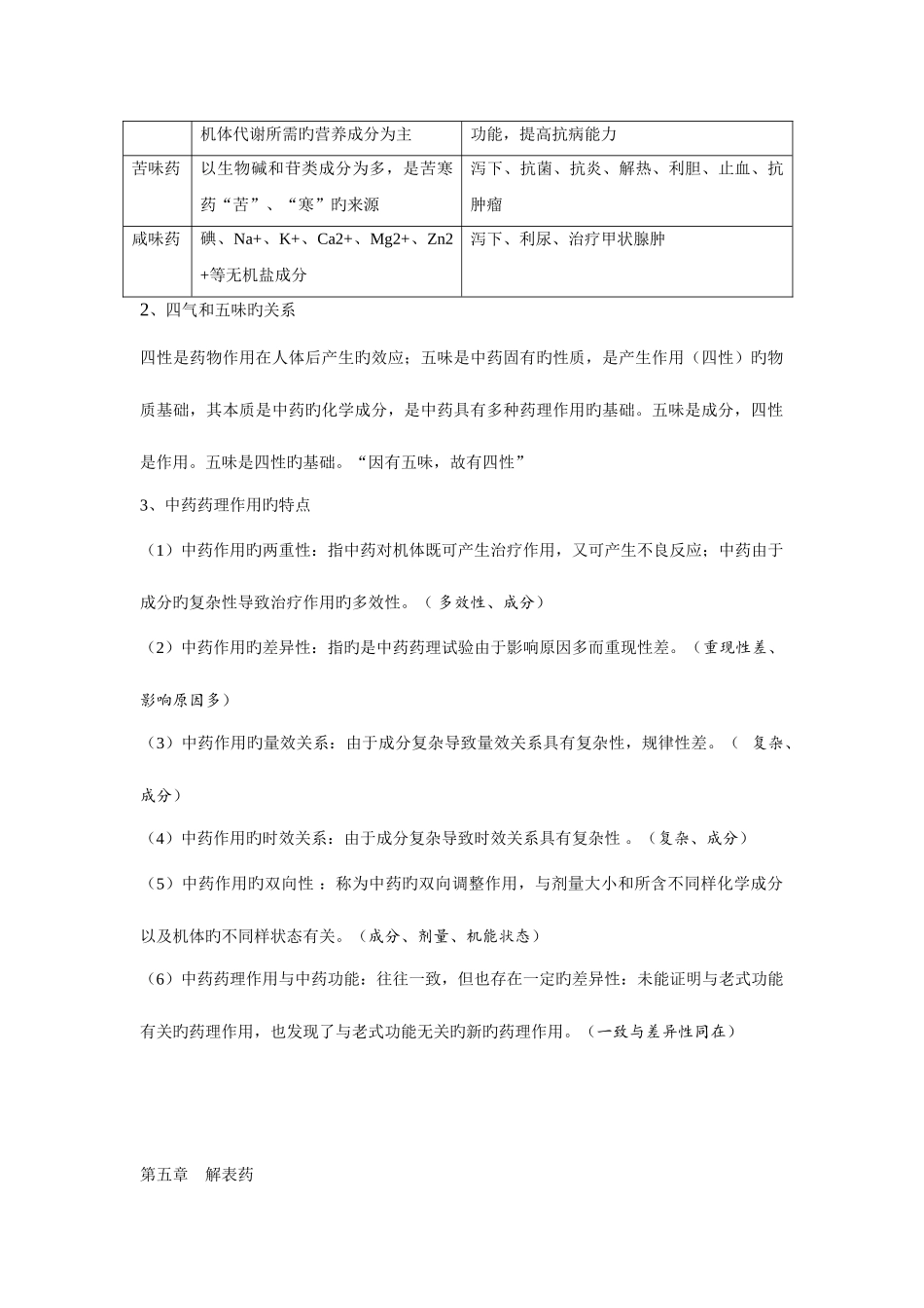 2025年中药药理学知识点总结_第2页