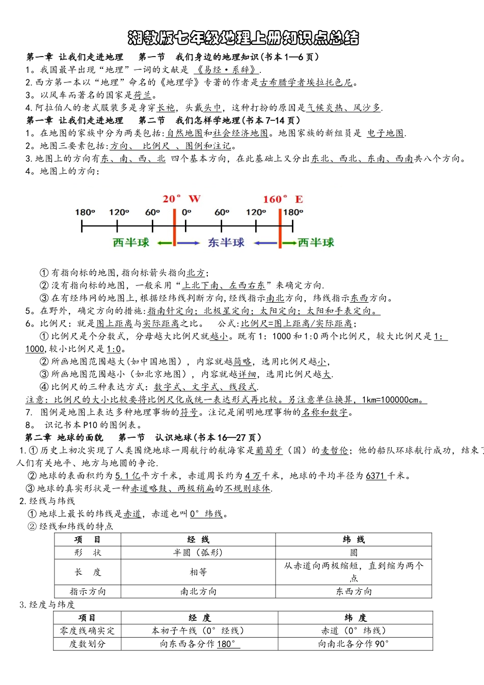 2025年答案湘教版七年级地理上册重要知识点总结_第1页