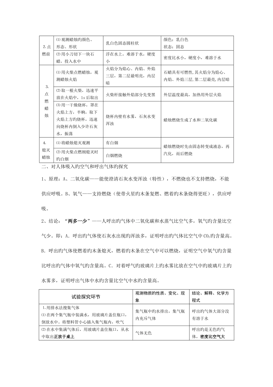 2025年九年级化学上册前三章知识点总结和主要题型_第3页