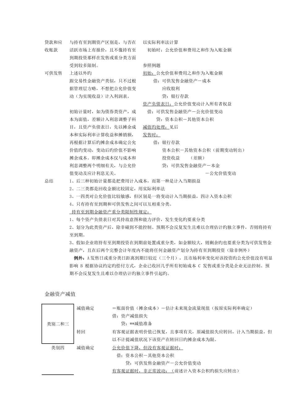 2025年中级会计职称中级会计实务精华学习笔记_第2页