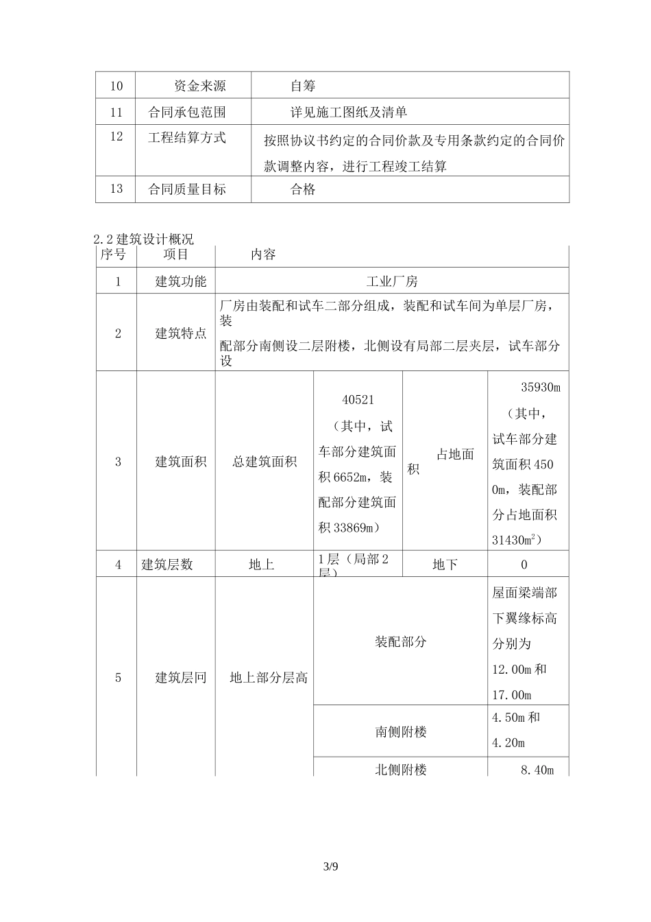 停工措施方案_第3页