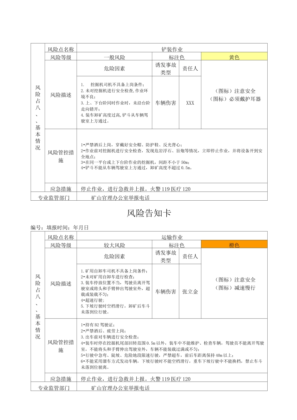 矿山使用风险告知卡汇总_第2页