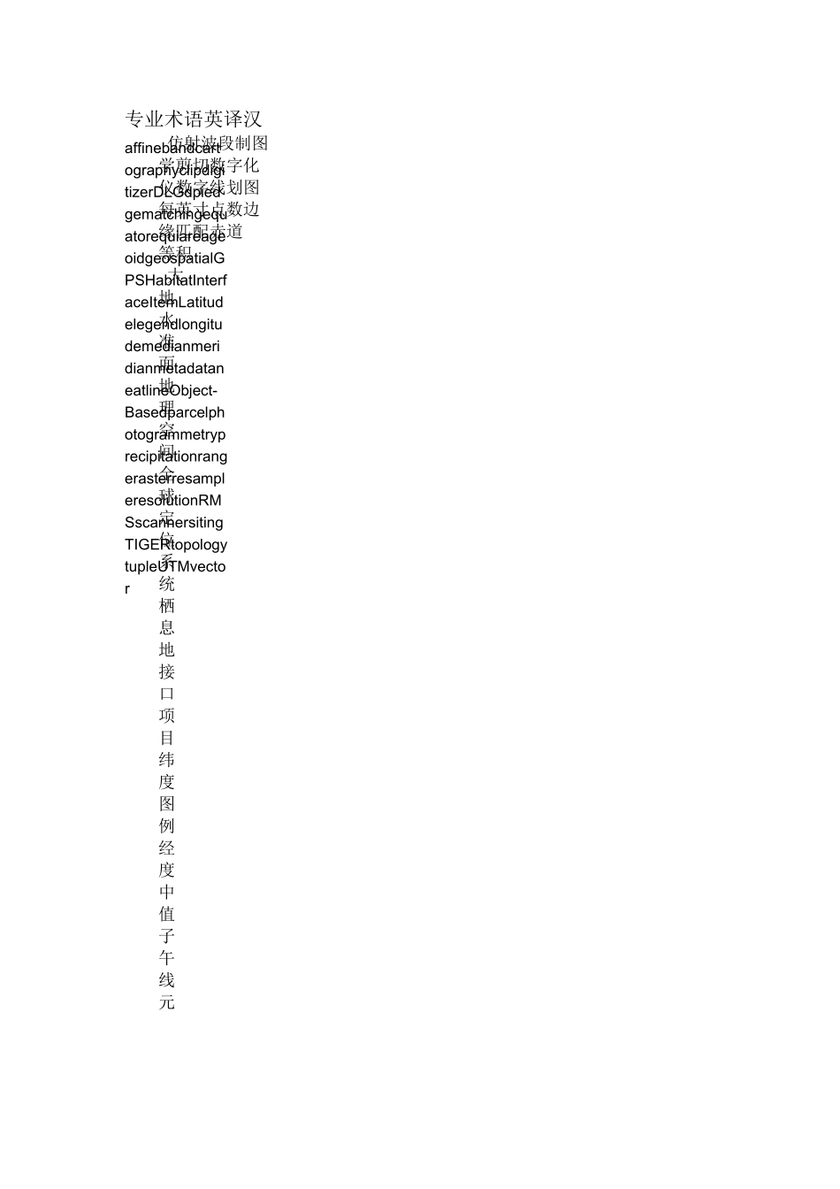 地理信息科学专业英语_第1页