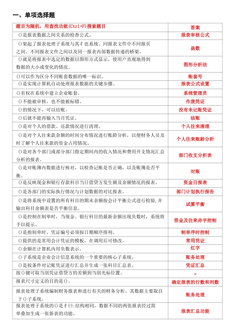 国开电算化会计形考任务1-基础理论答案_第1页