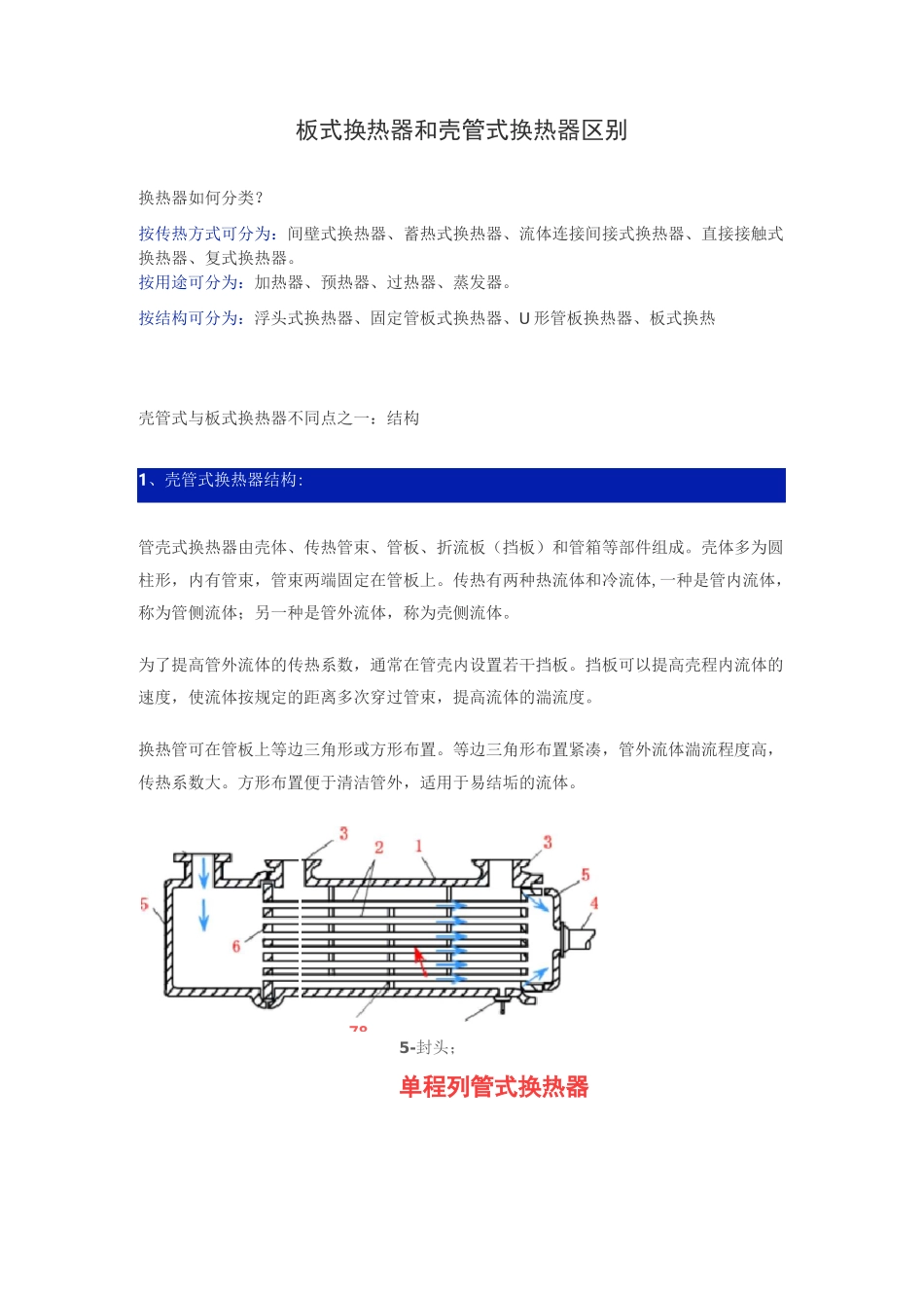 板式换热器和壳管式换热器区别_第1页