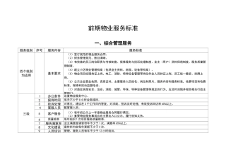 前期物业服务标准
