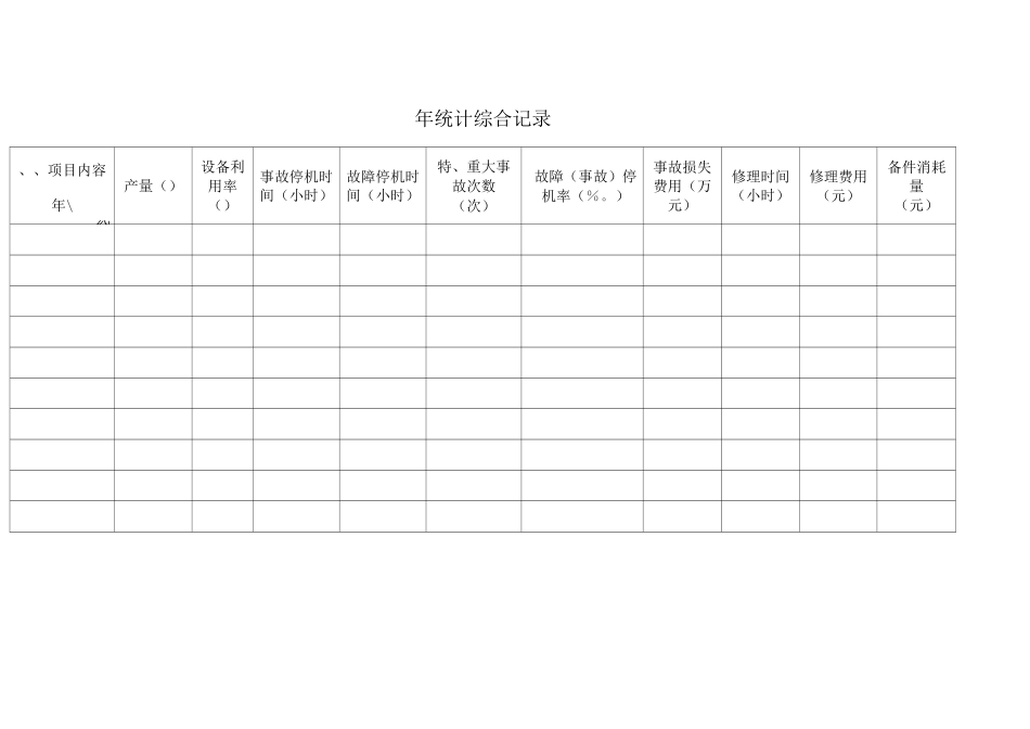 设备技术档案表格模板_第3页